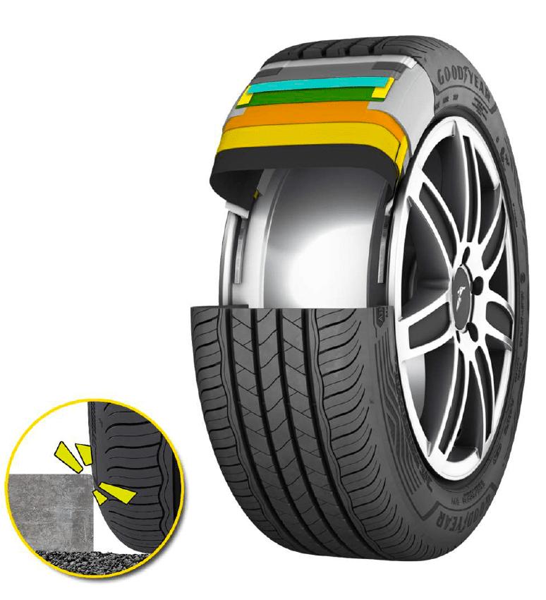 固特异安乘suv价格,固特异royalrideiii