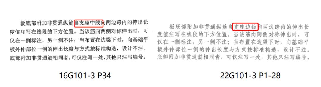 22G新图集新变化|算量中不得不注意的要点(板、楼梯、基础)