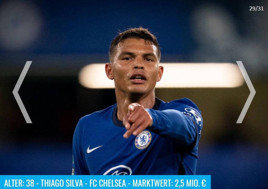 足坛20岁以下最贵阵容,当今足坛球员最贵左后卫