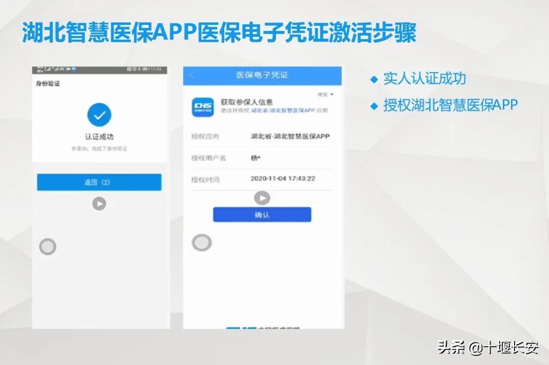冻结的医保余额怎么用,冻结了被执行人医保卡