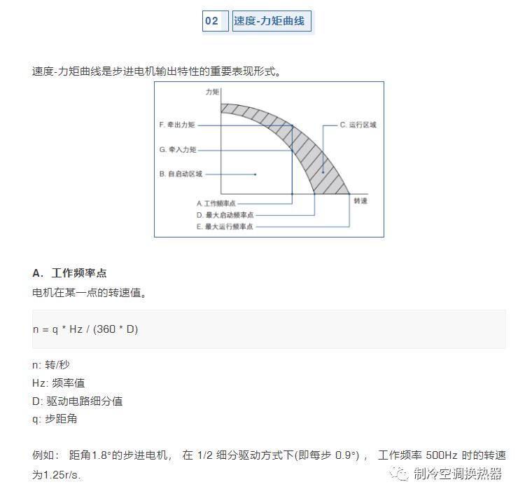 电机旋转磁场工作原理,伺服电机旋转原理