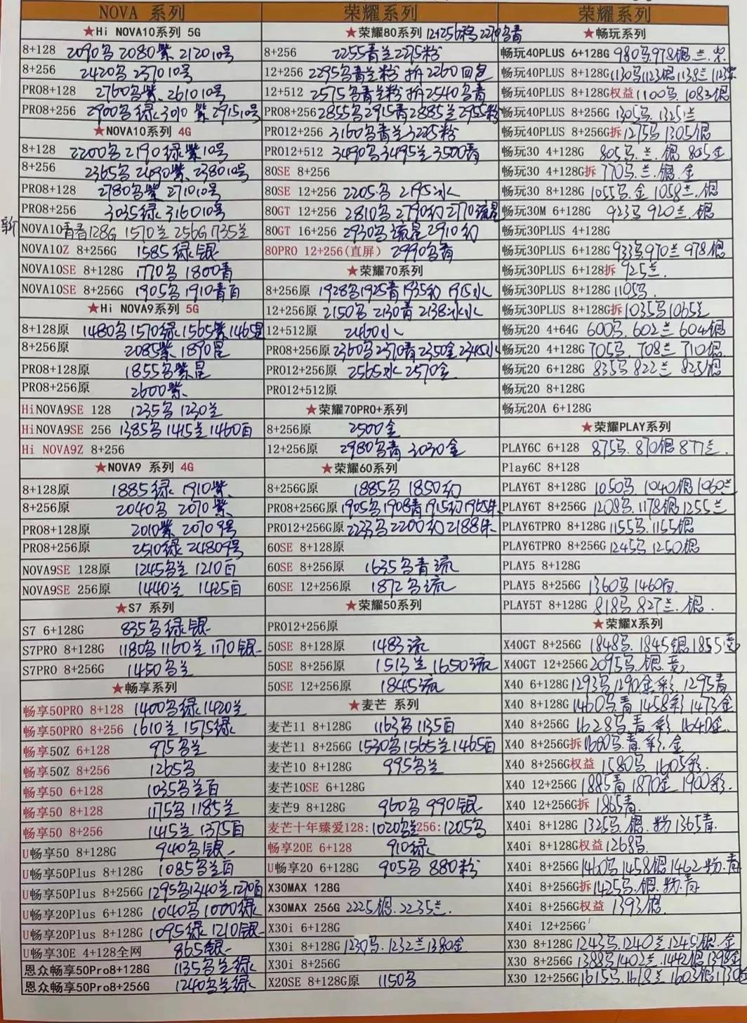 华强北3月20日手机报价单,华强北2022年3月报价单