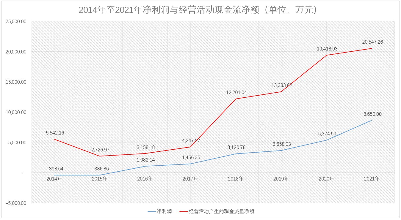 嘉曼服饰公告,嘉曼服饰集团简介