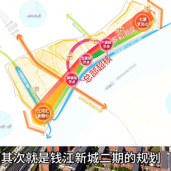 杭州钱江新城指哪个片区,杭州钱江新城二期最新进展