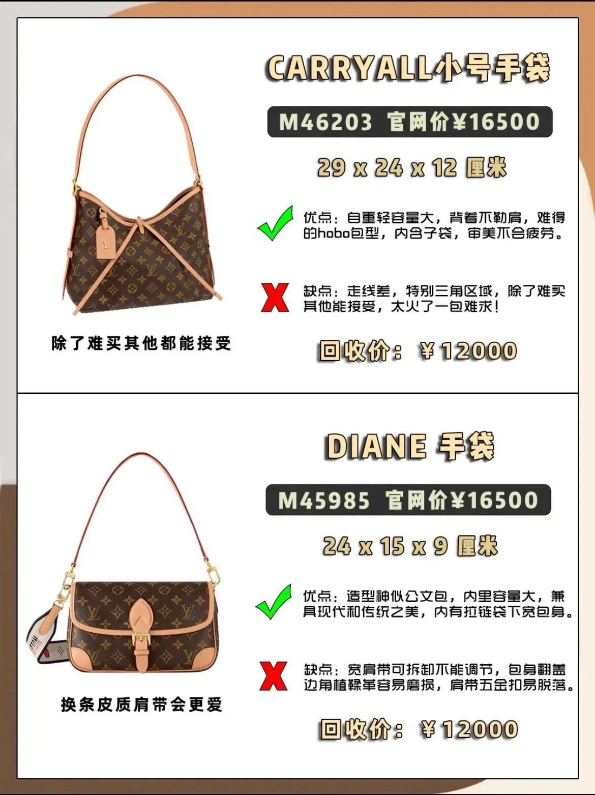 包包9张照片,9张图看完爆款奢侈品包包