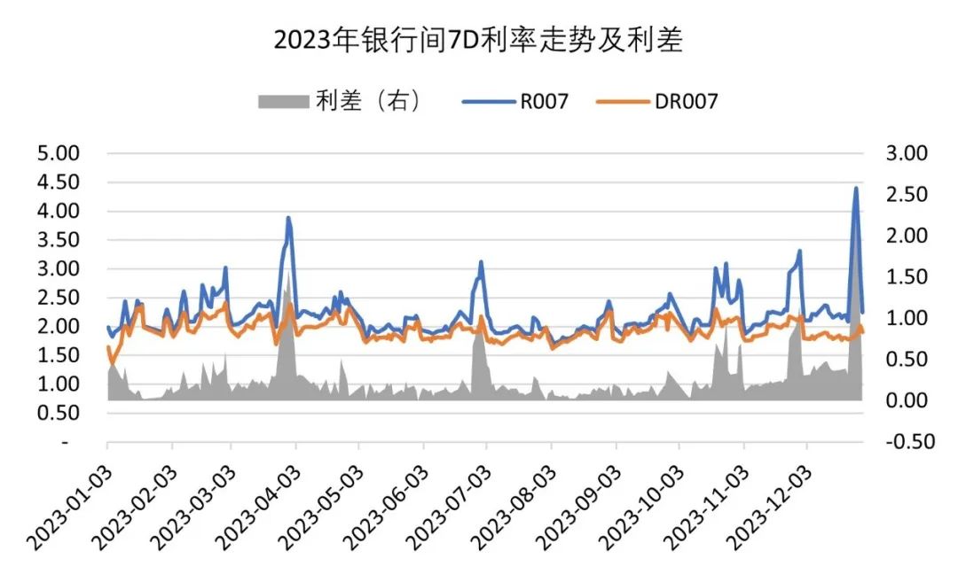 浙商银行2020年报分析,浙商银行2022年半年度经营分析会