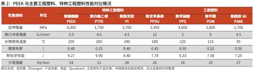 a股新板块有哪些,a股新风口在哪里