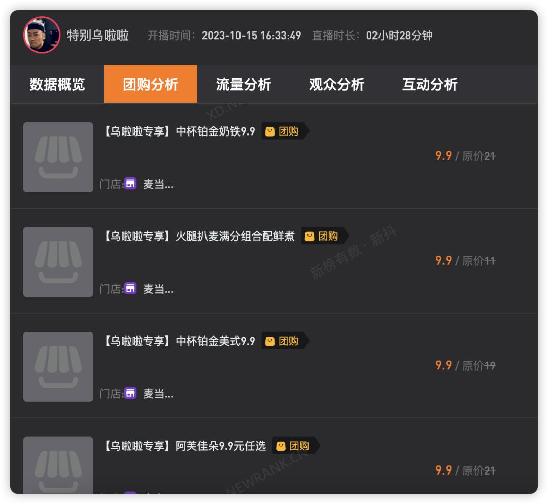 争当“穷鬼”的百万年轻人，正在被9块9套餐“收割”