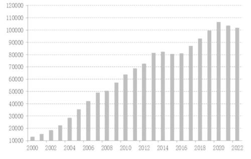 “买预期卖现实”，螺纹钢能否打破“藩篱”