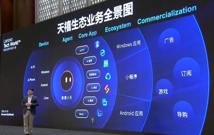 联想aipc价格,联想aipc会带动pc行业吗