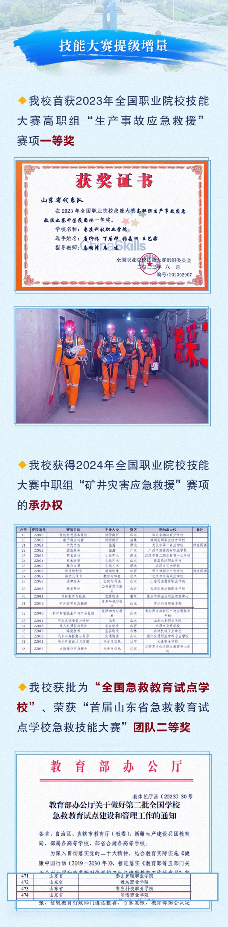 枣庄科技职业学院2014,枣庄科技职业学院综合体能项目