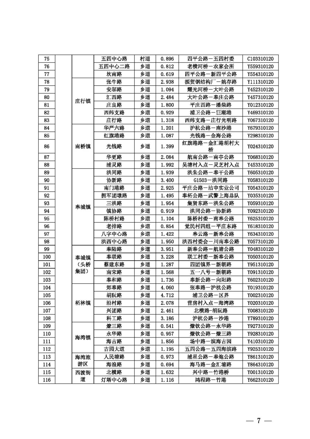 省级四好农村路示范县,我县荣获四好农村路省级示范