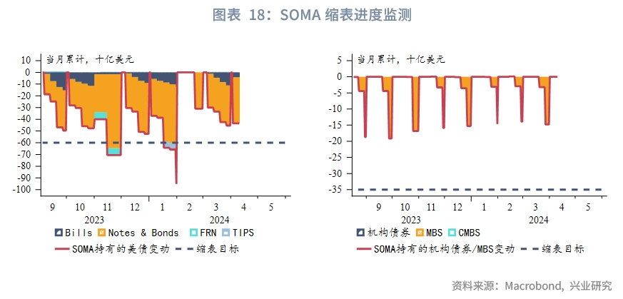 欧美央行降息,全球降息大趋势