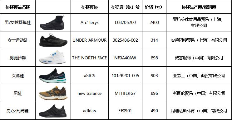 上海消保委燕麦测评,沃兰迪毒蜂刺跑鞋开胶