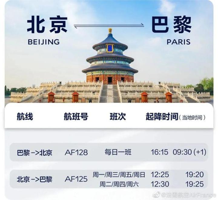 各航空公司国际航班最新通知,多家航空公司开通或恢复国际航班