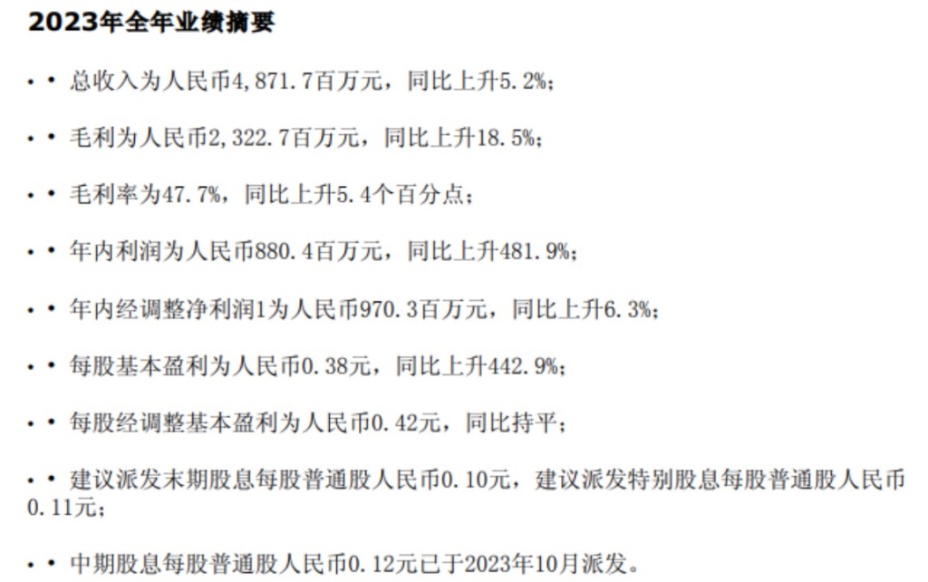 卫龙为什么在上市后股价频频下跌,卫龙2023年预计利润