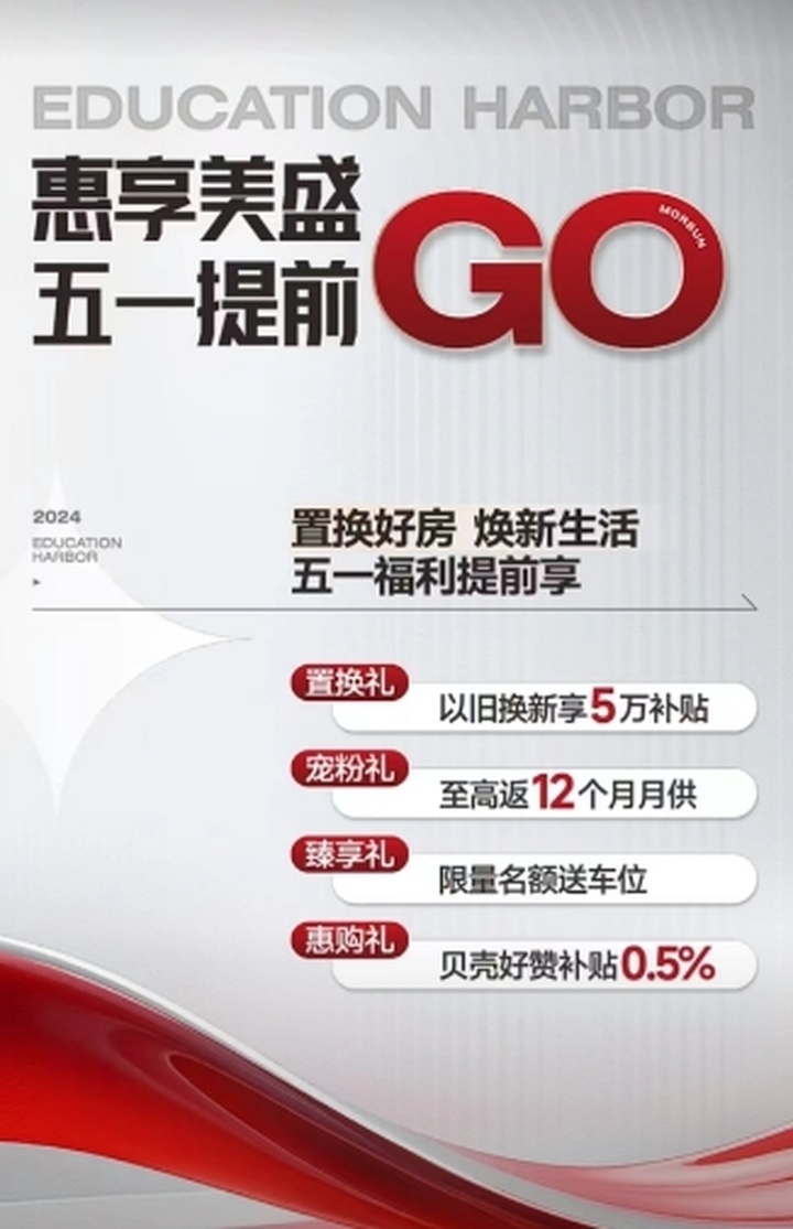 郑州2024年新房二手房成交走势图,上周郑州新房成交数据