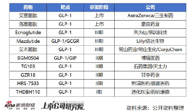 通化东宝股权质押,通化东宝转让股份是好事还是坏事