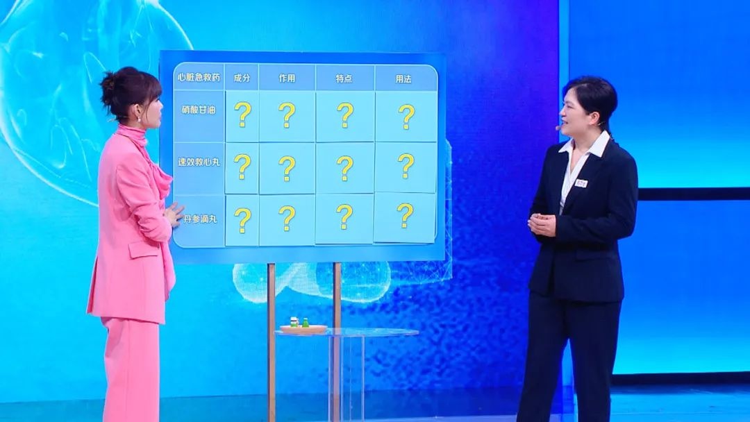 养生堂治疗心绞痛的视频,养生堂关于心脏讲解