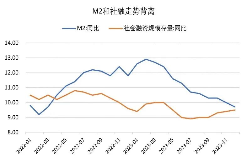浙商银行2020年报分析,浙商银行2022年半年度经营分析会