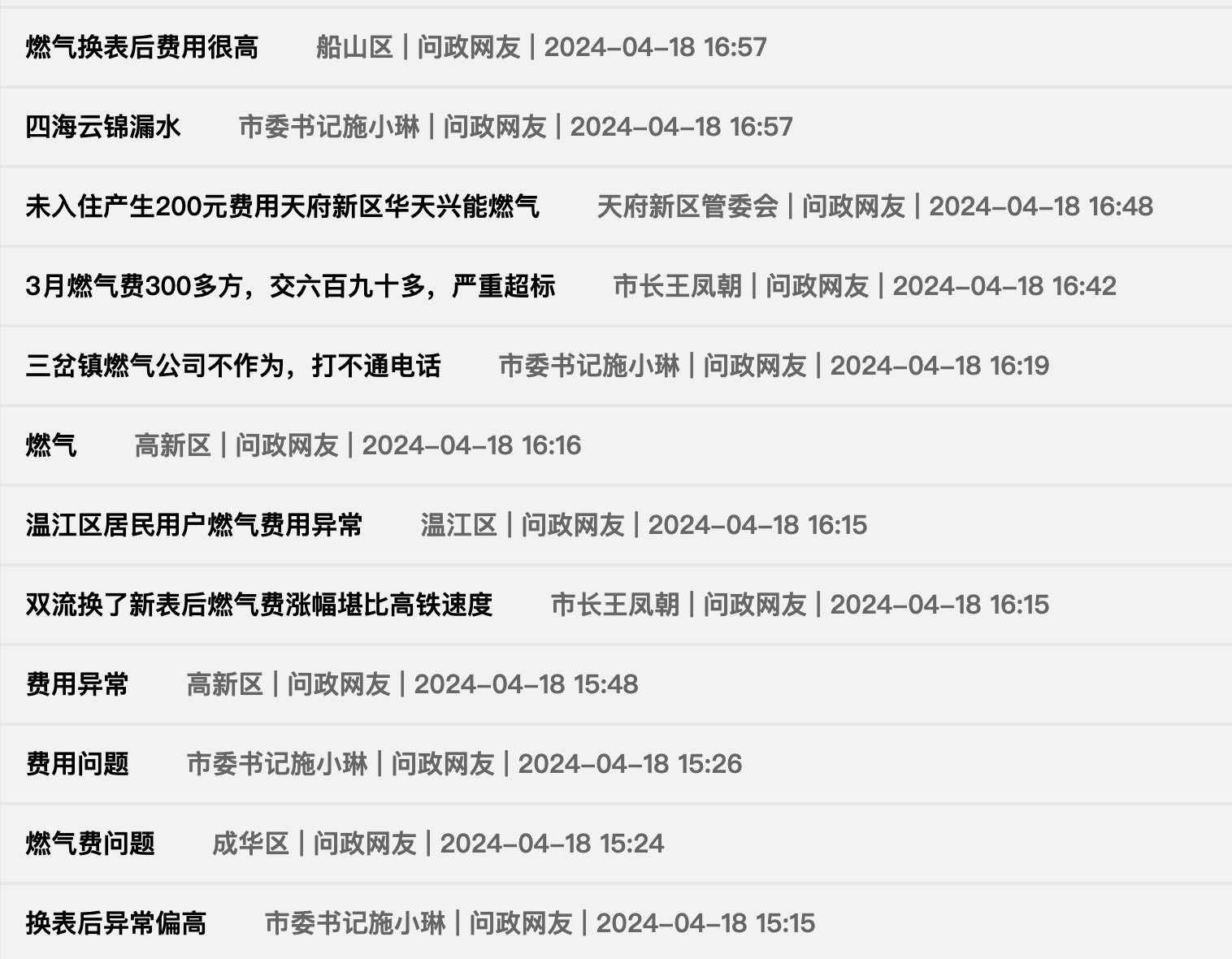 重庆燃气暴增,重庆燃气表正常转速度