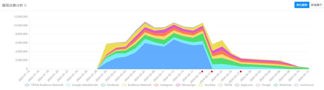一招鲜吃遍天游戏,一招鲜吃遍天出自哪里