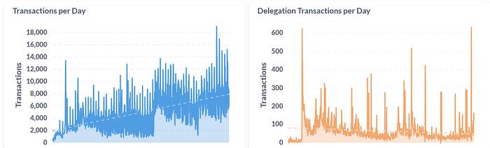 LDCapital怎么样,ldcapital创始人