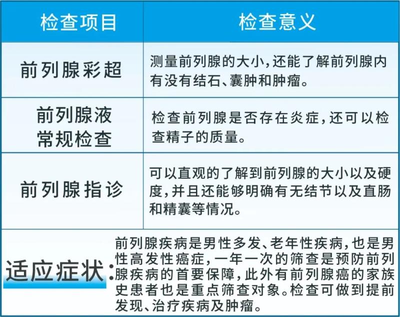 三八妇女节快乐又健康,喜迎三八妇女节积极关爱女性健康