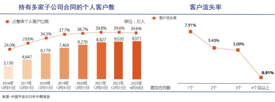 打造区域金融平台方案,打造金融中心意见建议