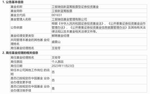 2021工银瑞信离职的基金经理,工银瑞信袁芳离任