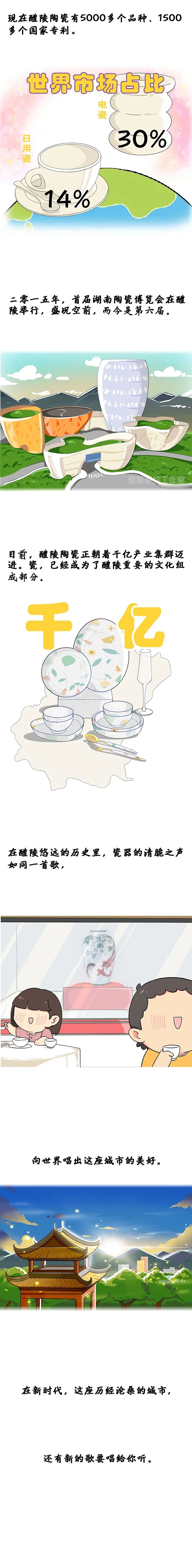 醴陵瓷器的传承与创新,醴陵陶瓷博览会宣传片