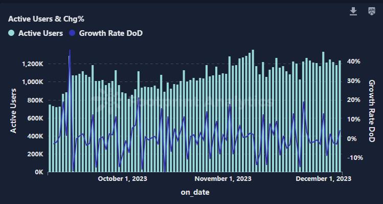2023年游戏行业盘点,2019年游戏行业趋势