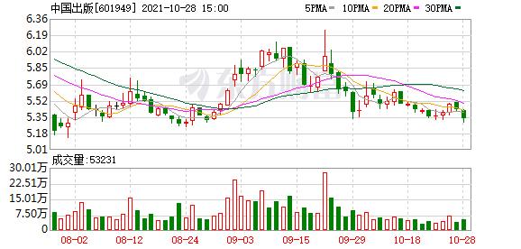 主力资金大量流入股票跌停,龙虎榜机构卖出跌停表示主力走了