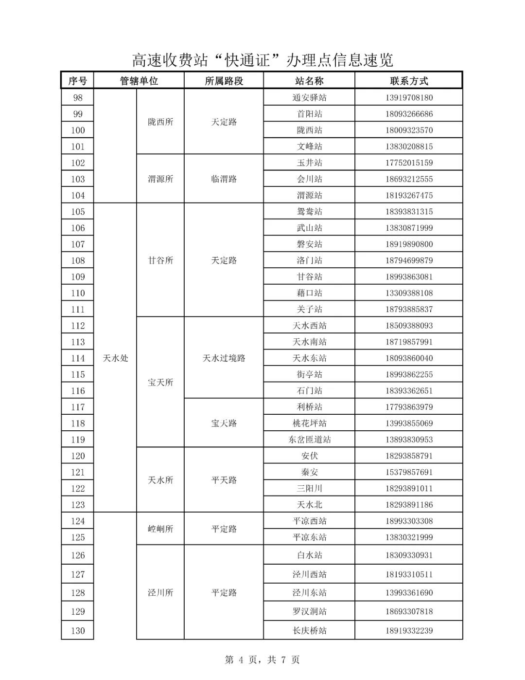 「疫情防控一线报道」高速“快通证”如何办、在哪做核酸检测？往这看