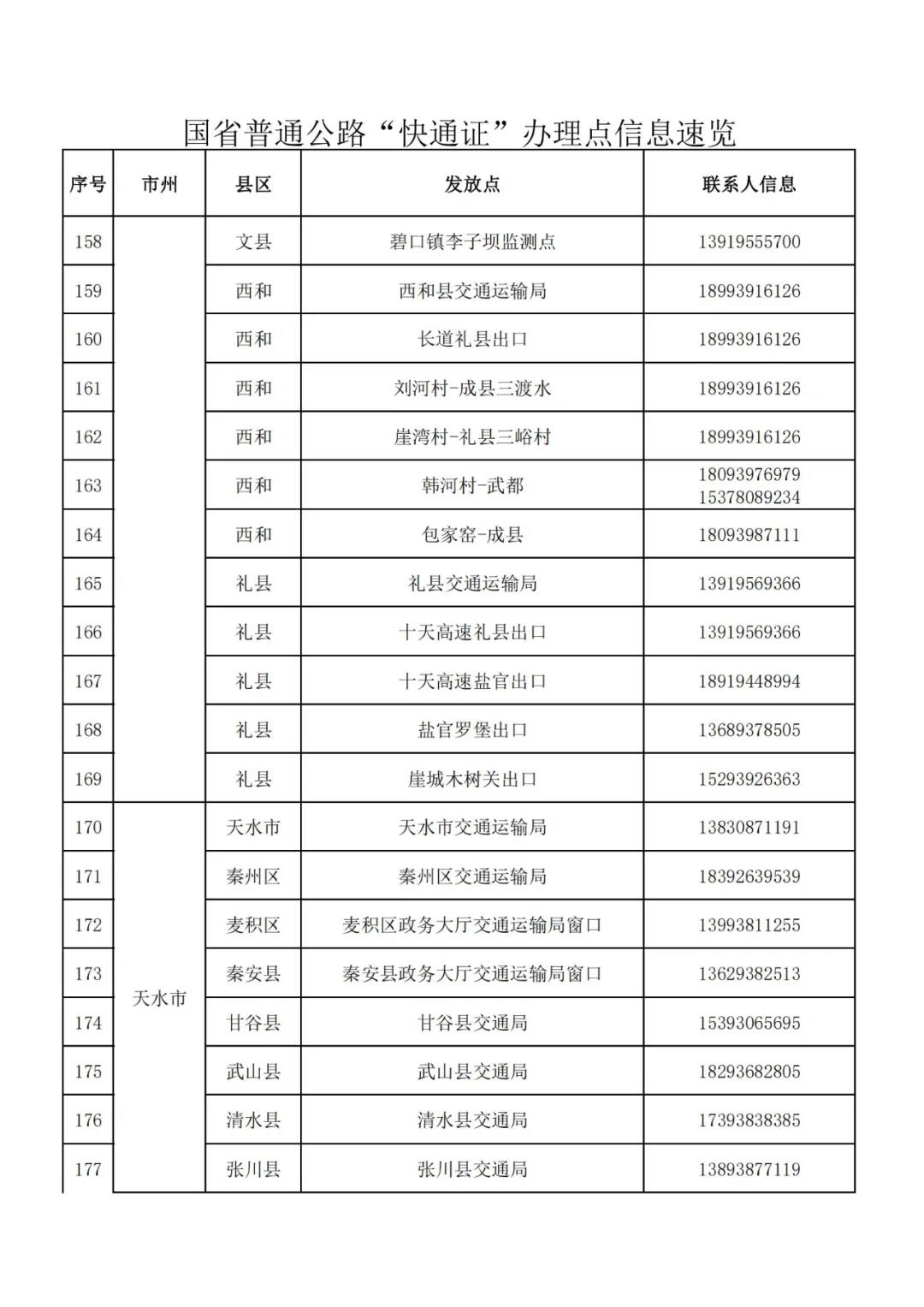 「疫情防控一线报道」高速“快通证”如何办、在哪做核酸检测？往这看