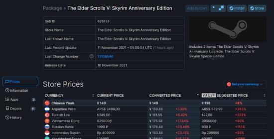 steam上老滚五是什么版本,老滚5买特别版还是周年纪念版