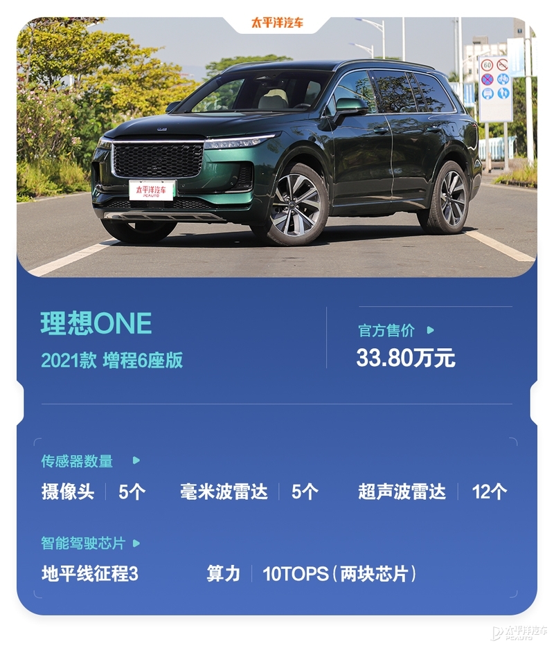 理想one改款前后对比,升级后的效果比原车足足提高五倍