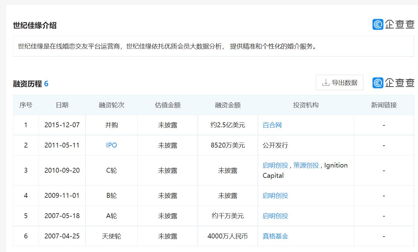 世纪佳缘发布致歉声明,世纪佳缘商标侵权纠纷被强执15万
