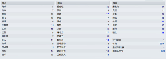 足球人物志范志毅,范志毅范大将军20年足球生涯回顾