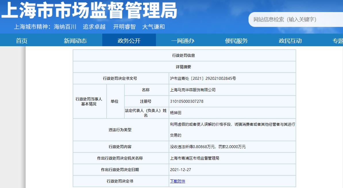 马克华菲违法被罚旗舰店存不正当价格及虚假宣传行为