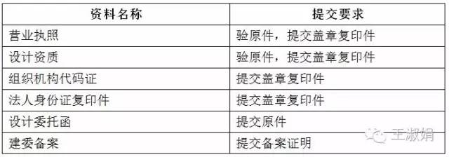 分布式光伏并网流程讲解,分布式光伏手续办理流程