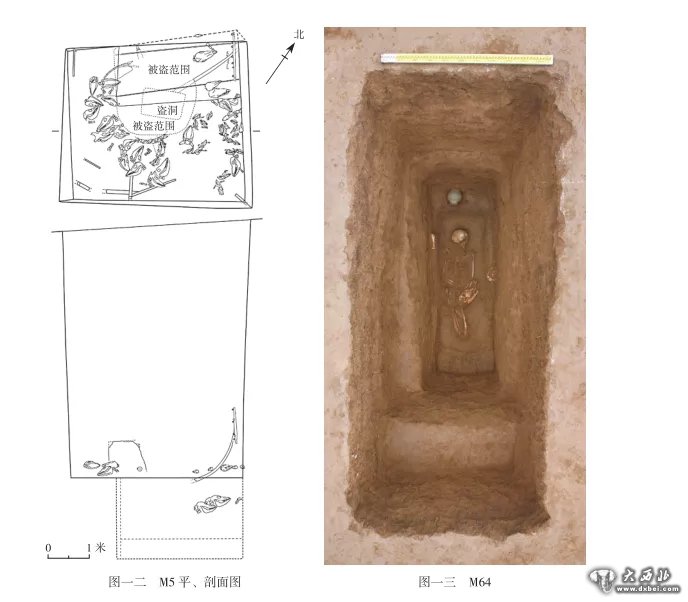 甘肃马家塬遗址简介,甘肃马家塬古墓出土文物