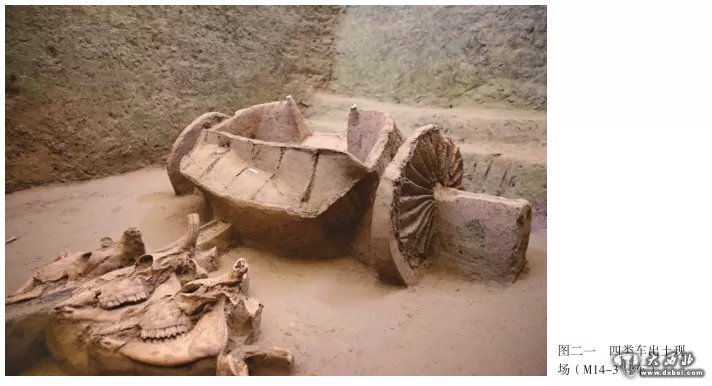甘肃马家塬遗址简介,甘肃马家塬古墓出土文物