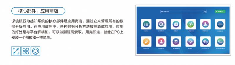 深信服行为感知平台泄密溯源,深信服监测跳槽倾向产品引争议