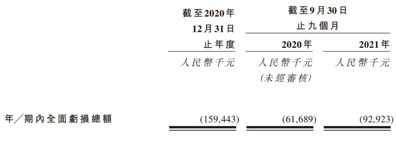鑲跨槫娑堣瀺浜у搧,鑲跨槫鏂拌嵂鑾锋壒涓婂競