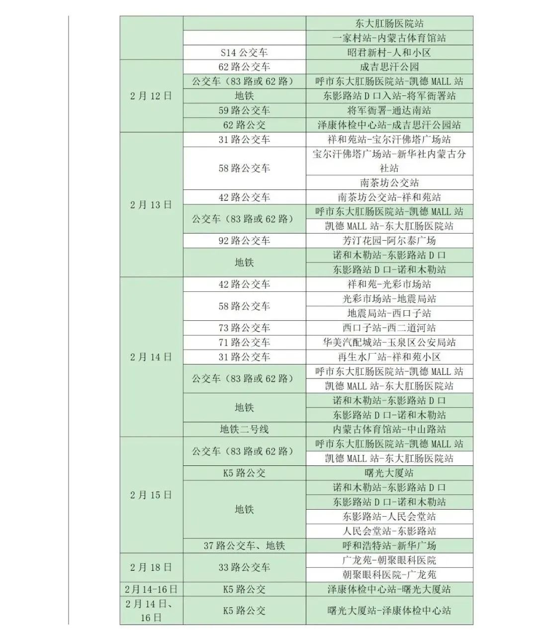 山东疾控防疫新提示,山东疾控疫情防控提醒