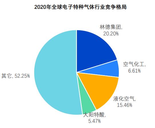 光刻机巨头阿斯麦出口光刻机,专家谈光刻机阿斯麦