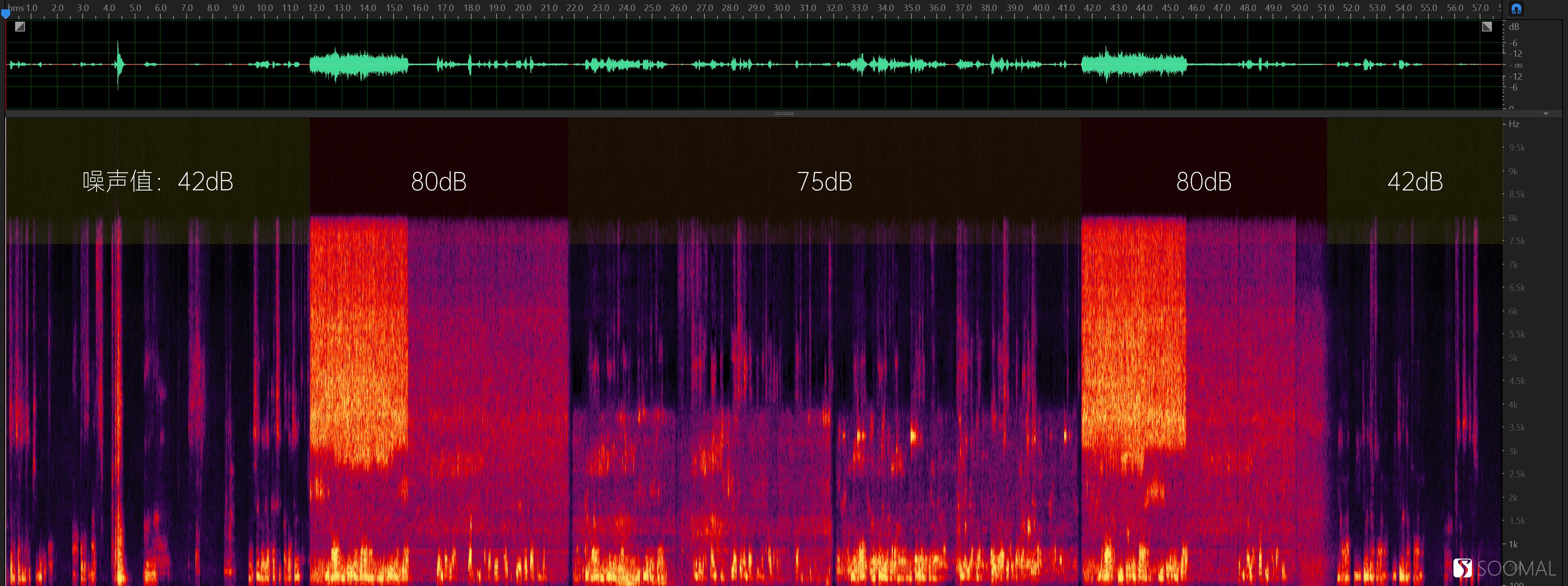 苹果airpodsmax二代降噪效果,苹果耳机降噪测评airpodsmax