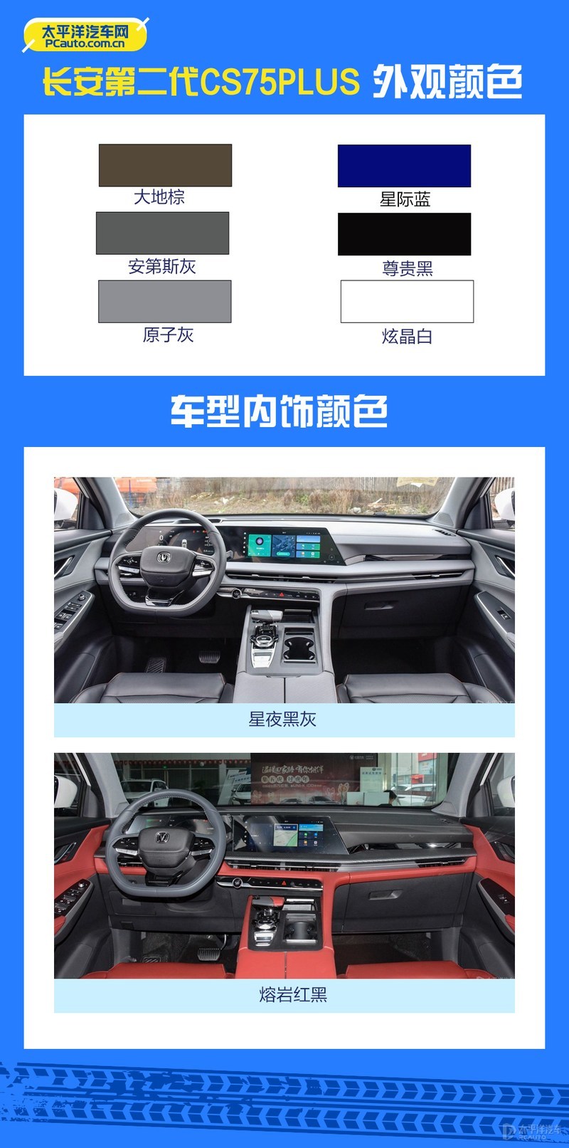 15万2.0t落地的轿车,第二代长安cs75plus哪款性价比高