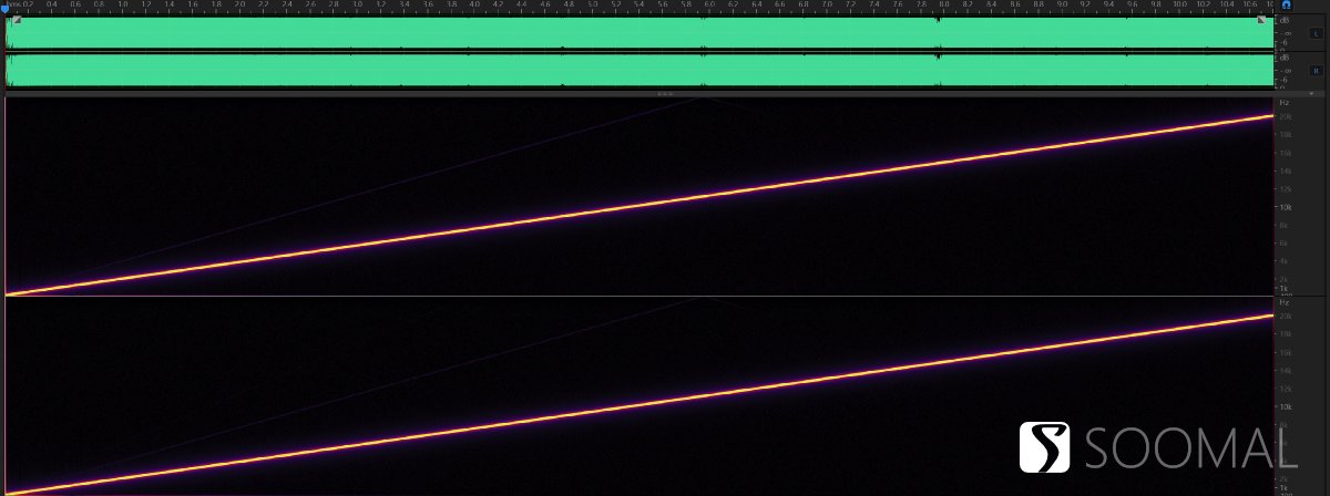 colorfly七彩虹igamedna专业版测评,colorfly七彩虹